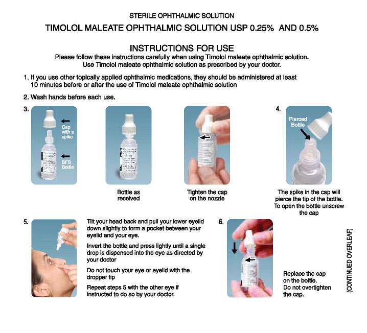 Timolol Maleate