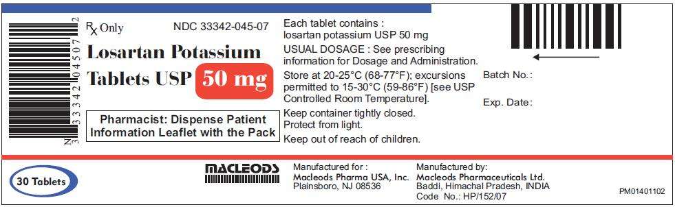 Losartan potassium