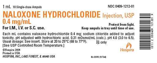 Naloxone Hydrochloride