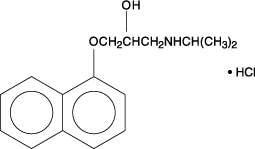 Propranolol Hydrochloride