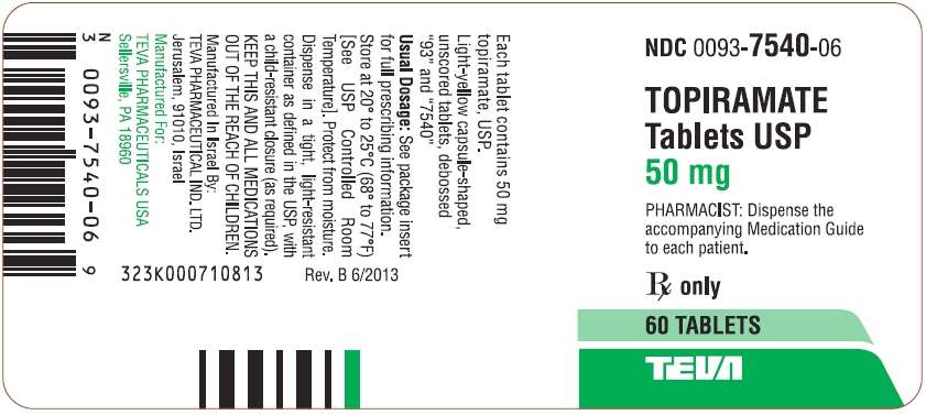 Topiramate