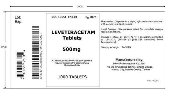 Levetiracetam