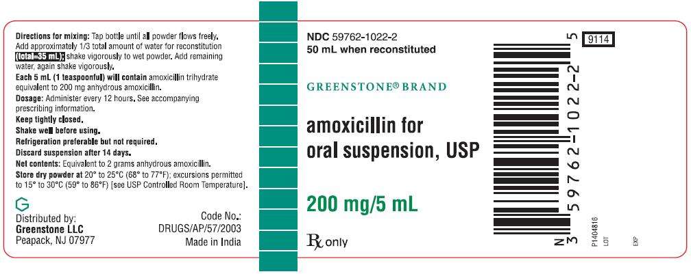 Amoxicillin