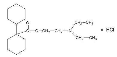 Dicyclomine Hydrochloride