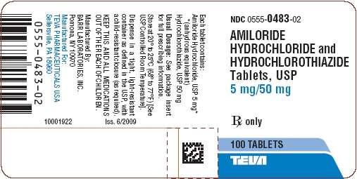 Amiloride Hydrochloride and Hydrochlorothiazide