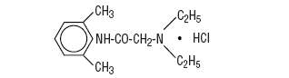 Lidocaine Hydrochloride