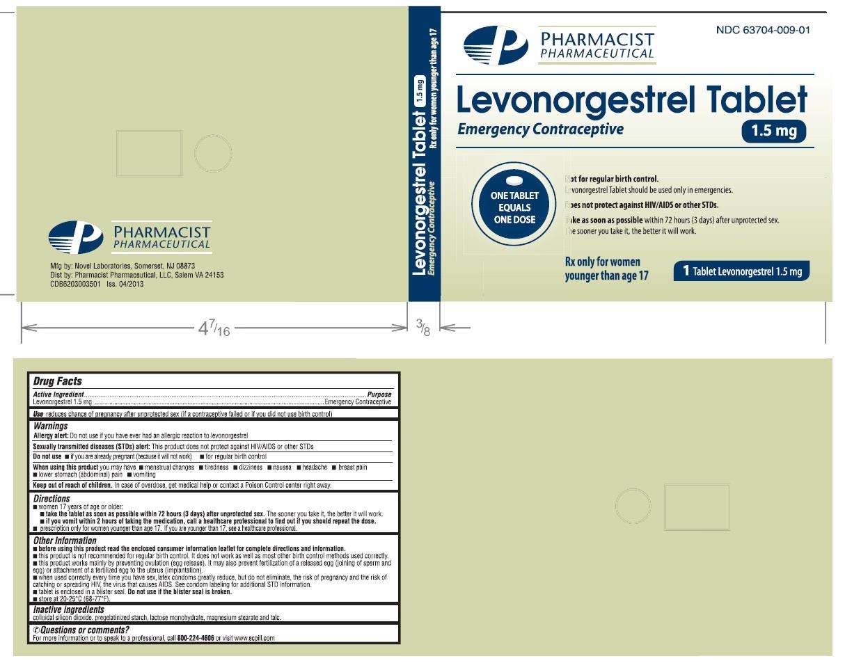 Levonorgestrel