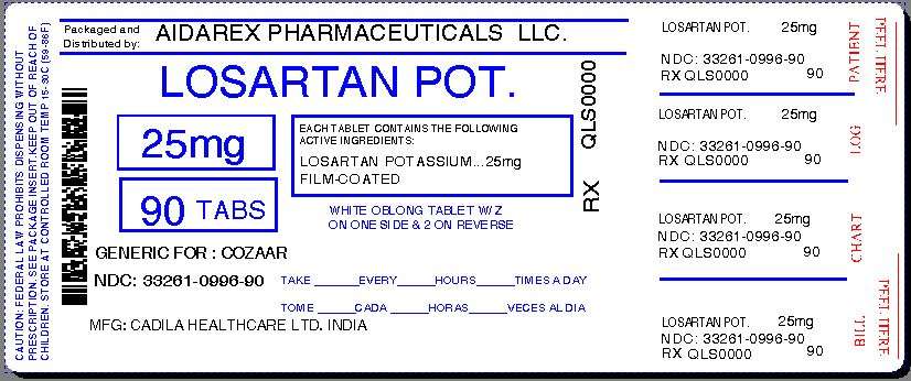 Losortan Potassium