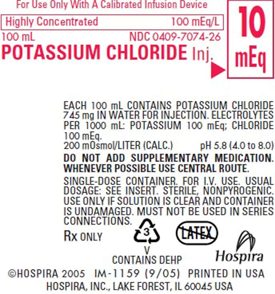 Potassium Chloride