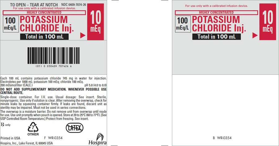 Potassium Chloride