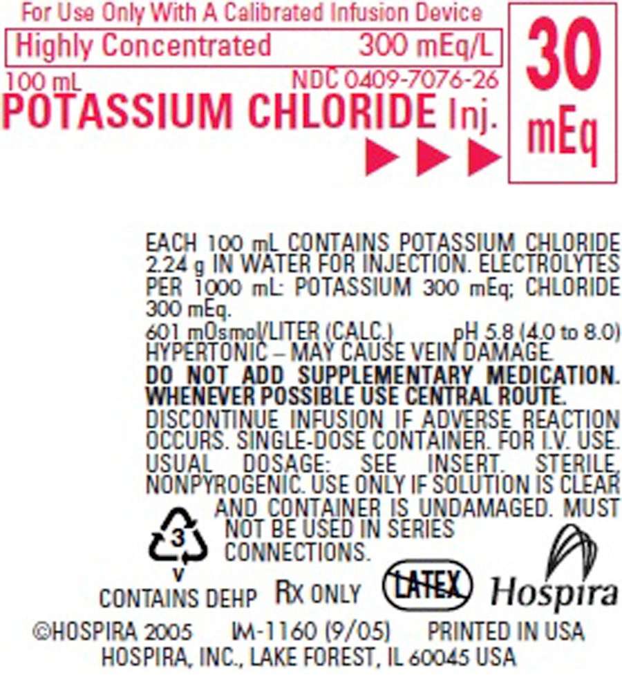 Potassium Chloride