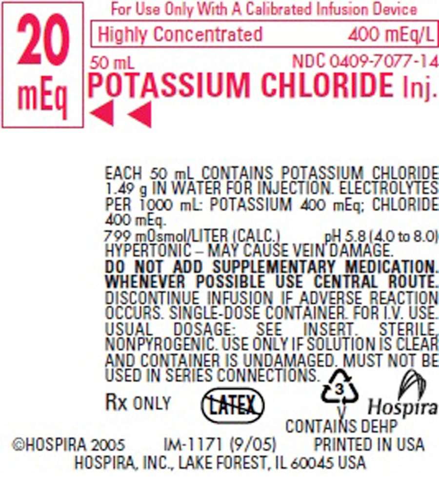 Potassium Chloride