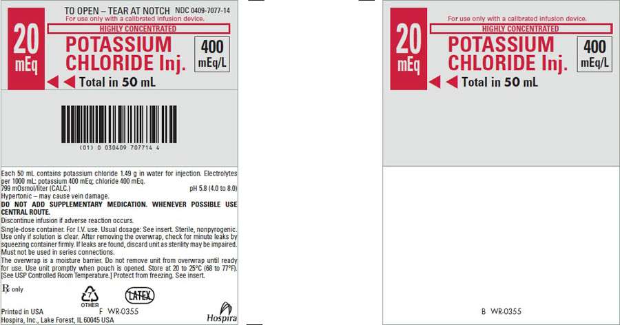 Potassium Chloride