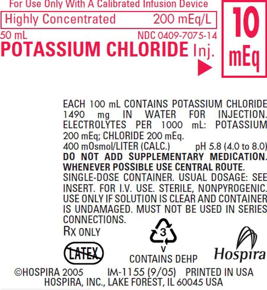 Potassium Chloride