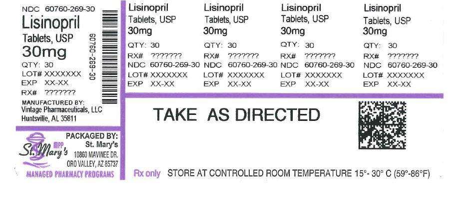 LISINOPRIL