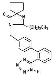 Irbesartan