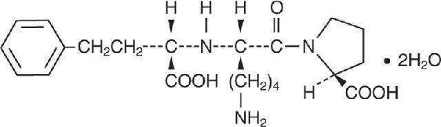 LISINOPRIL