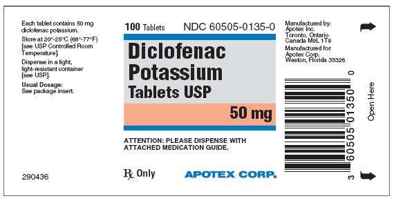 Diclofenac Potassium