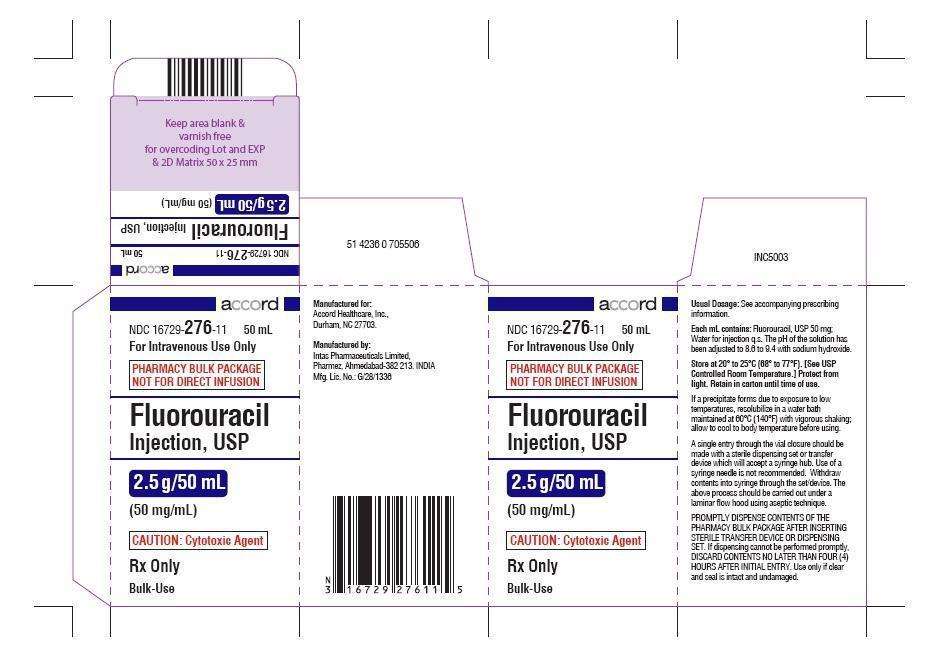 Fluorouracil