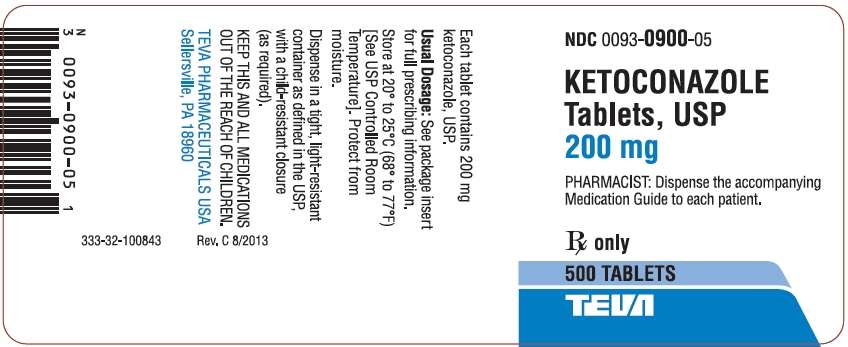 Ketoconazole