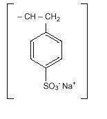 Sodium Polystyrene Sulfonate