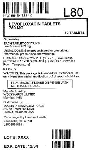 LEVOFLOXACIN