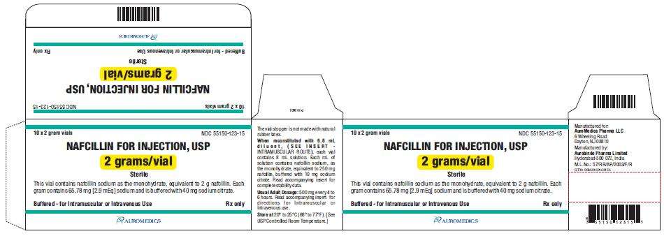 Nafcillin