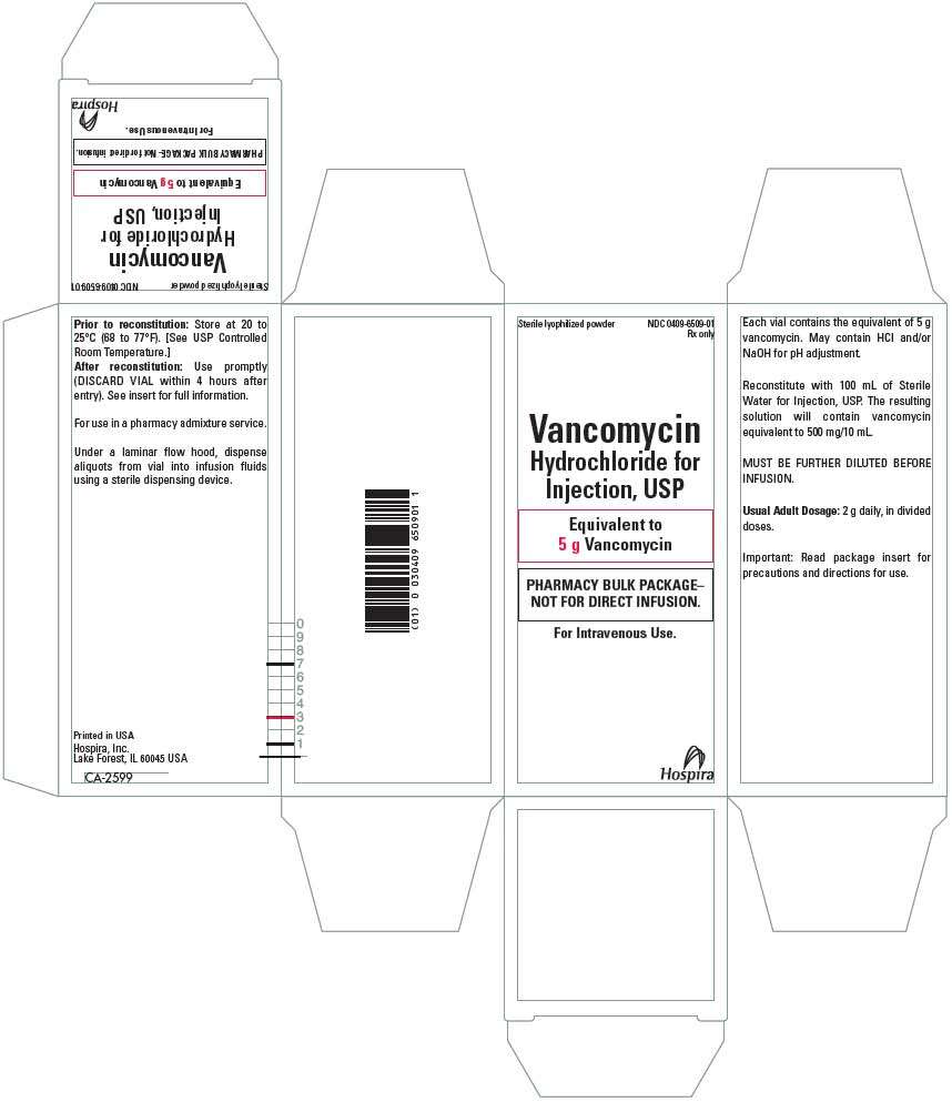 Vancomycin Hydrochloride