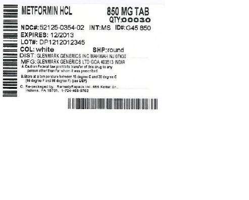 Metformin Hydrochloride