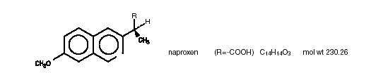 Naproxen