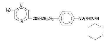 GLIPIZIDE