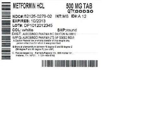 Metformin Hydrochloride