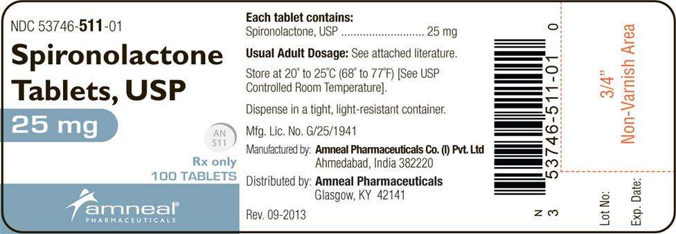 Spironolactone