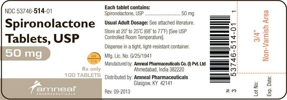 Spironolactone