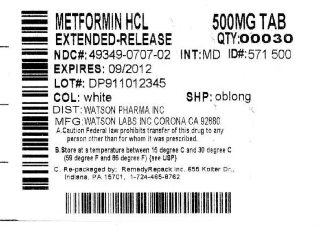 Metformin Hydrochloride