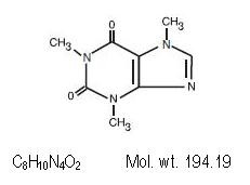 Butalbital, Acetaminophen, and Caffeine