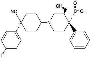 Livostin