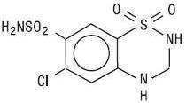 Fosinopril Sodium and Hydrochlorothiazide