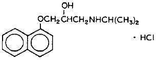 Propranolol Hydrochloride