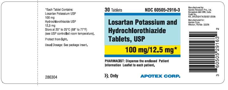 Losartan Potassium and Hydrochlorothiazide