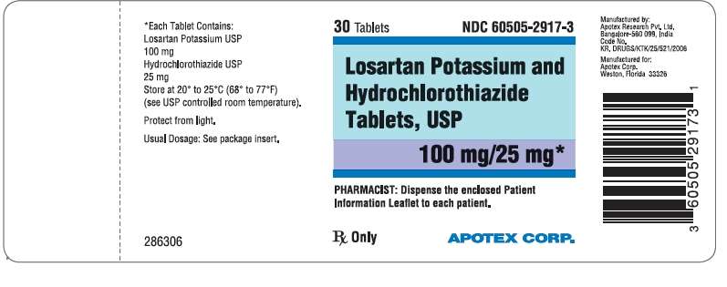 Losartan Potassium and Hydrochlorothiazide