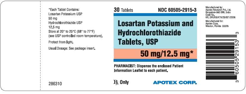 Losartan Potassium and Hydrochlorothiazide