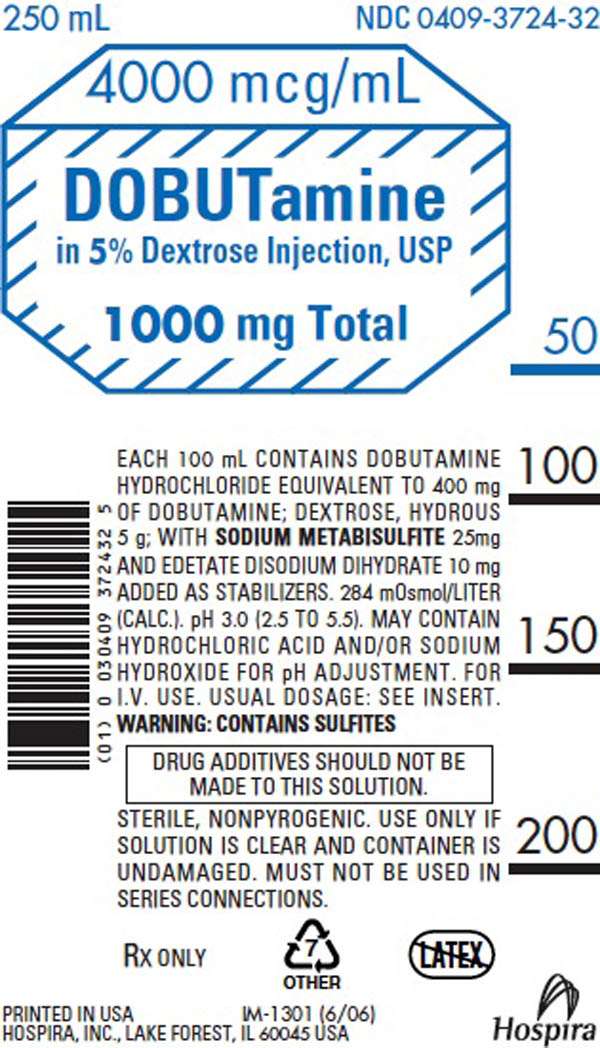 DOBUTamine Hydrochloride in Dextrose