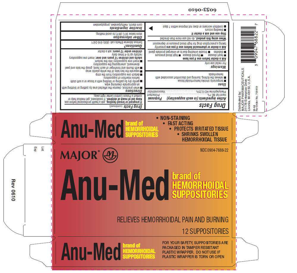 Anu-Med