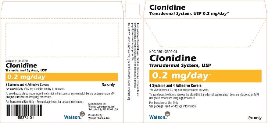 Clonidine transdermal system