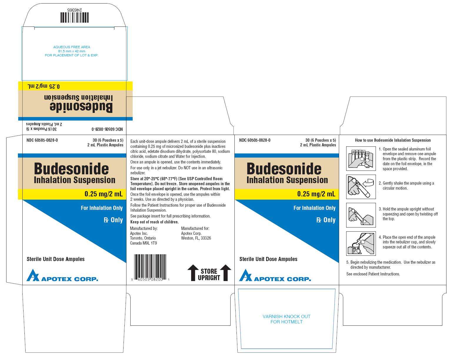 BUDESONIDE