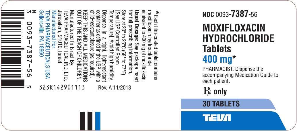 Moxifloxacin Hydrochloride