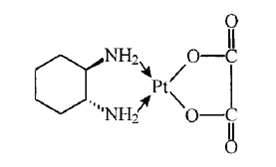 Oxaliplatin