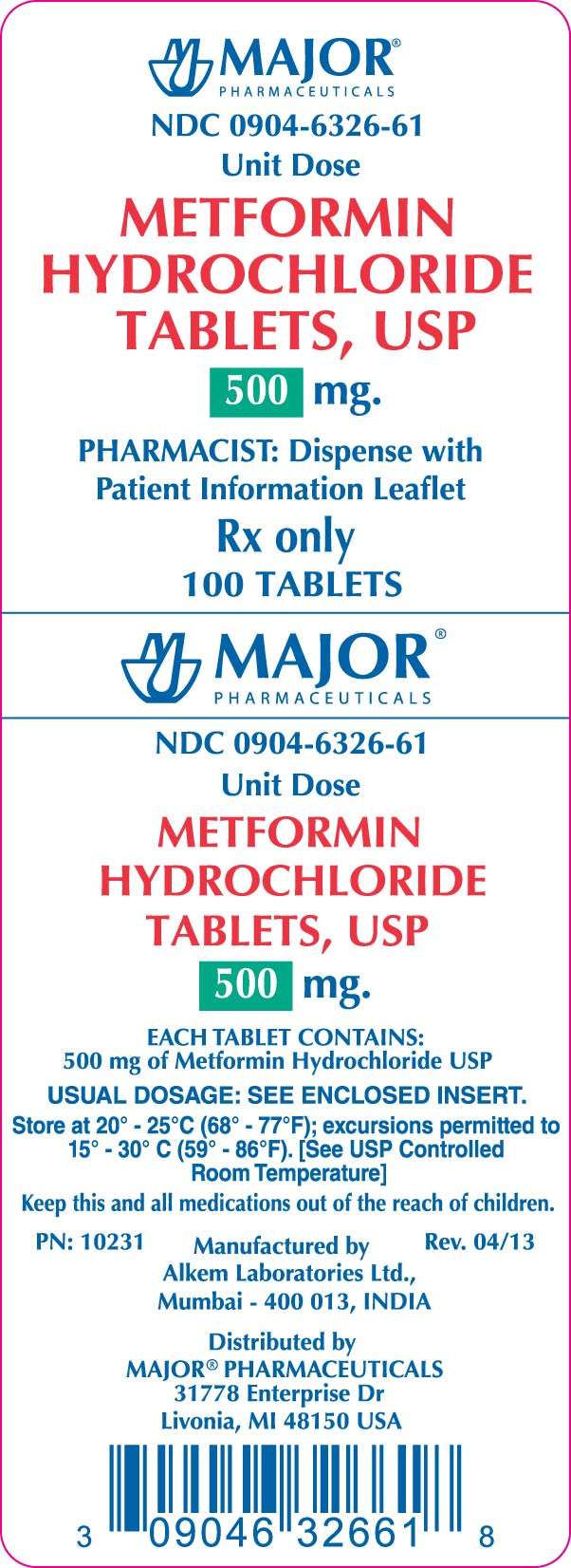 Metformin Hydrochloride