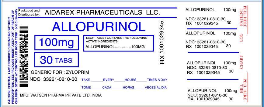 Allopurinol